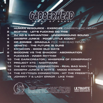 Gabberhead CD - Best Of 2023